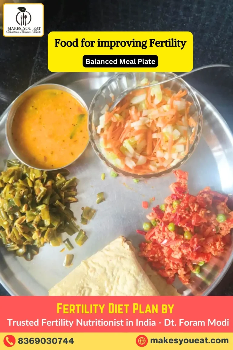 Balanced Meal Plate by Dietitian Foram Modi