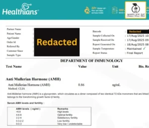 AMH Test Report