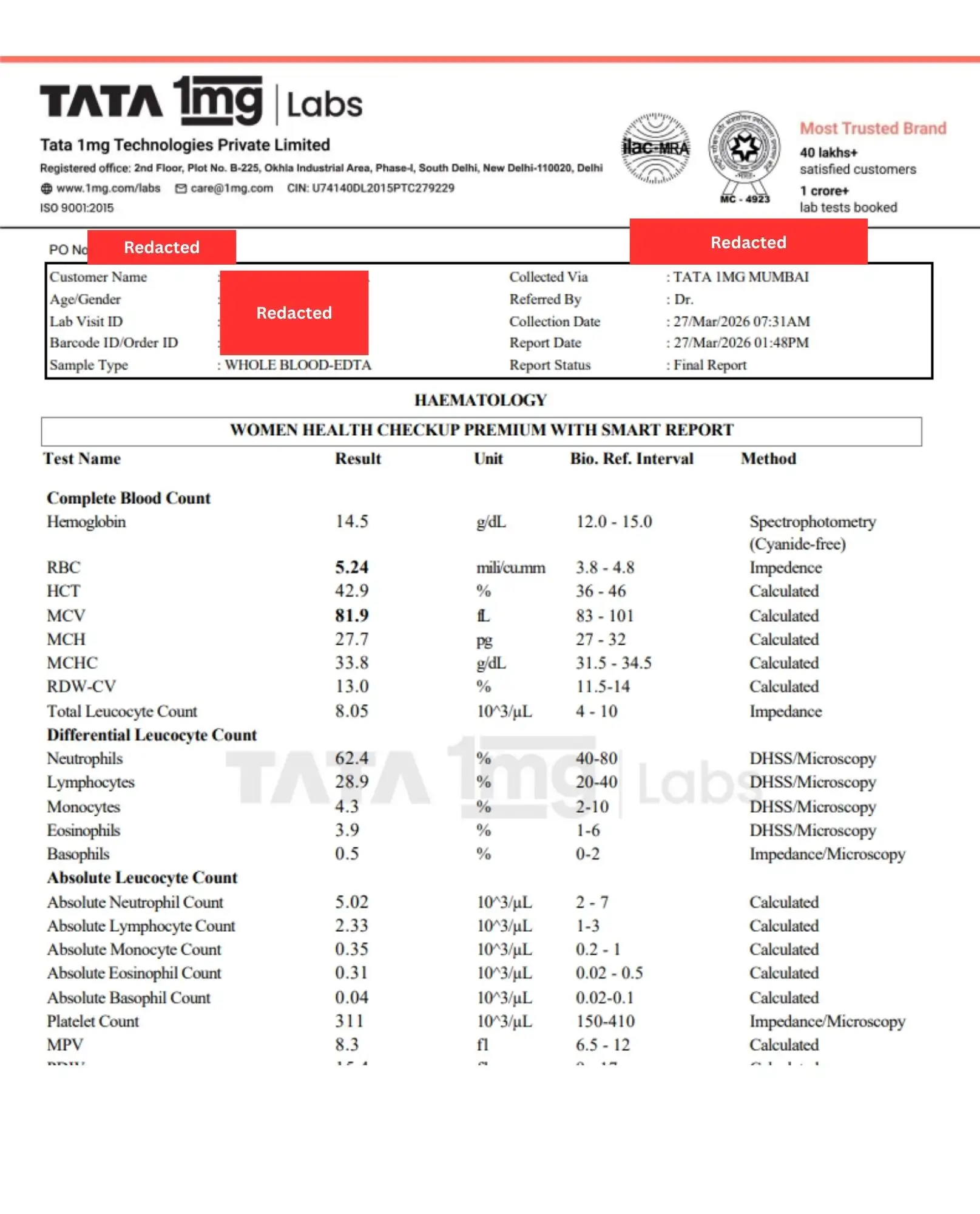 Hematology test reports after 3 months of Singapore specific Diet plan
