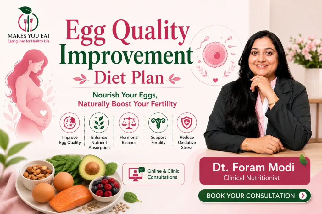 Egg Quality Improve Diet plan in Mumbai by Dt. Foram Modi