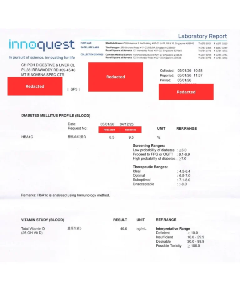 HBA1C Report - 5th Jan 2026 - Values during start of diet plan