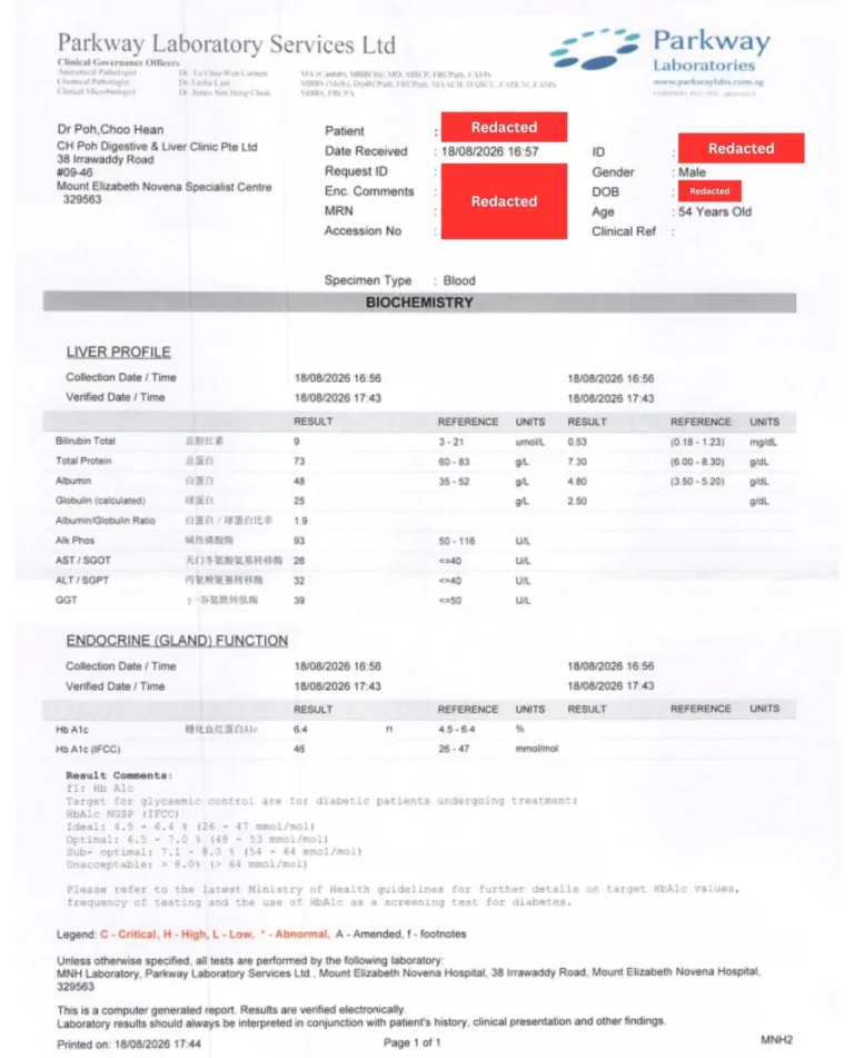 Hba1c report - 18 Aug 26 - Changes after diet plan completion