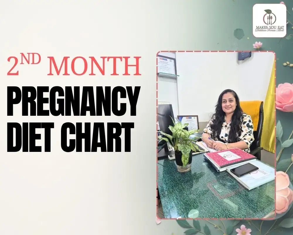 2nd Month Pregnancy Diet Chart Indian PDF - Dietitian Approved