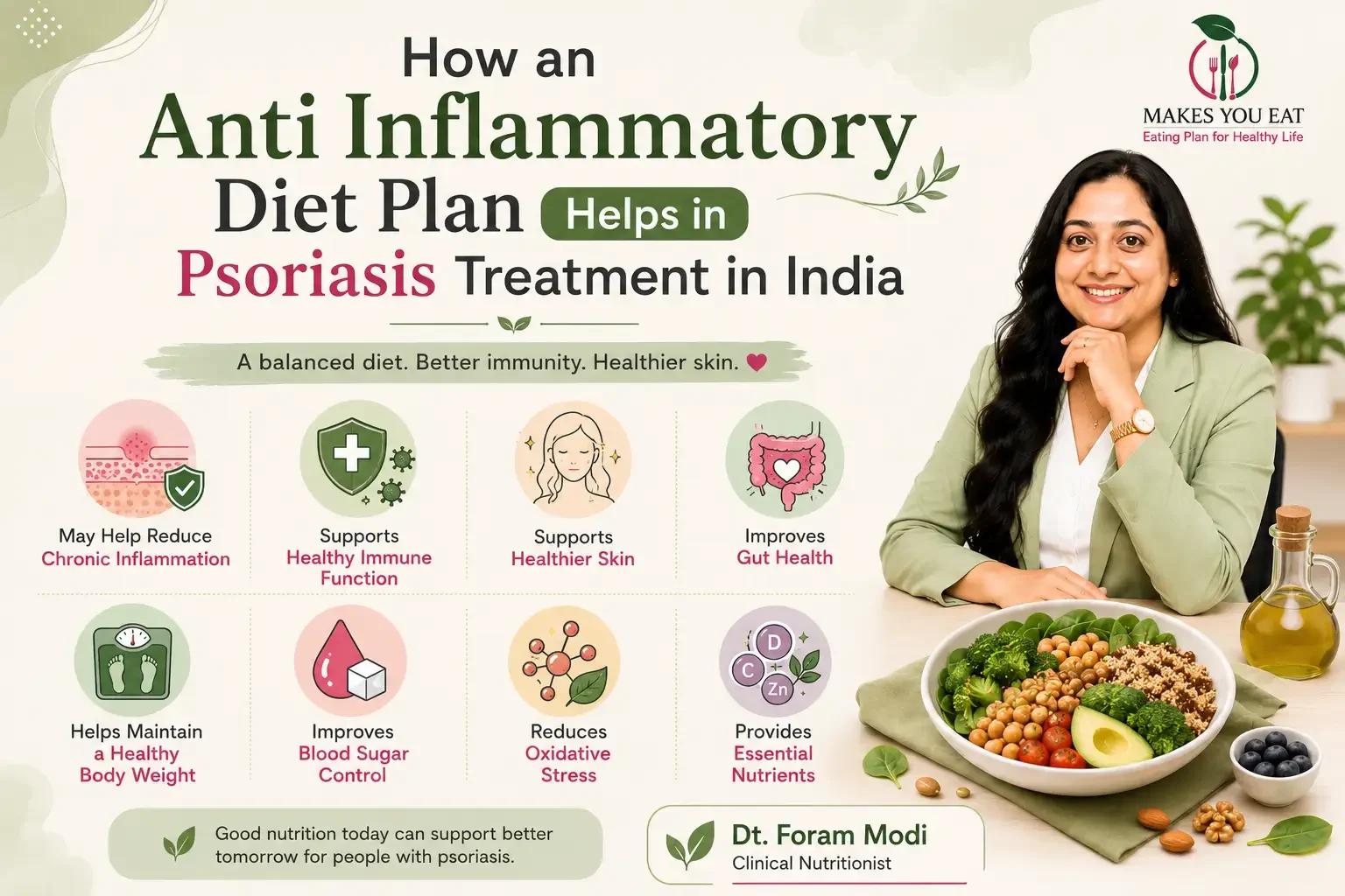 Infographic on How Psoriasis Anti Inflammatory diet plan works by Dt. Foram Modi.
