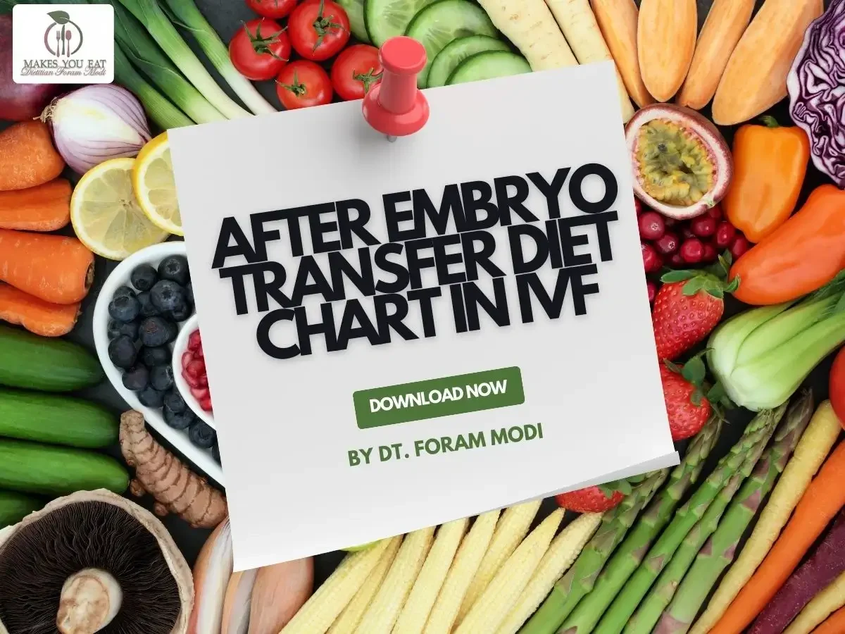 IVF Embryo Transfer Diet Chart Infographic.