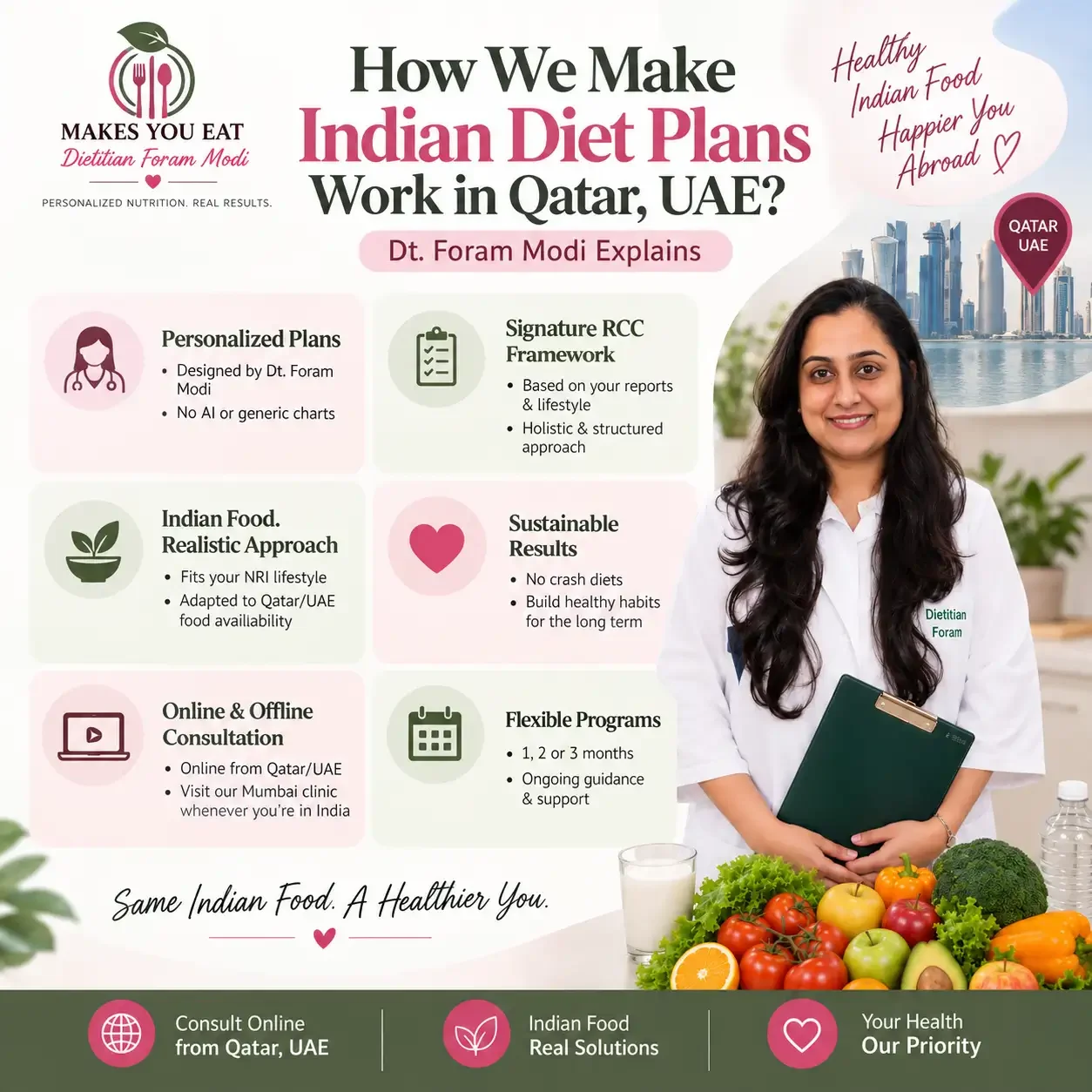 Indian Diet planning services in Qatar UAE by Dt. Foram Modi
