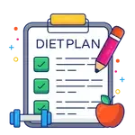 Personalized Diet plan