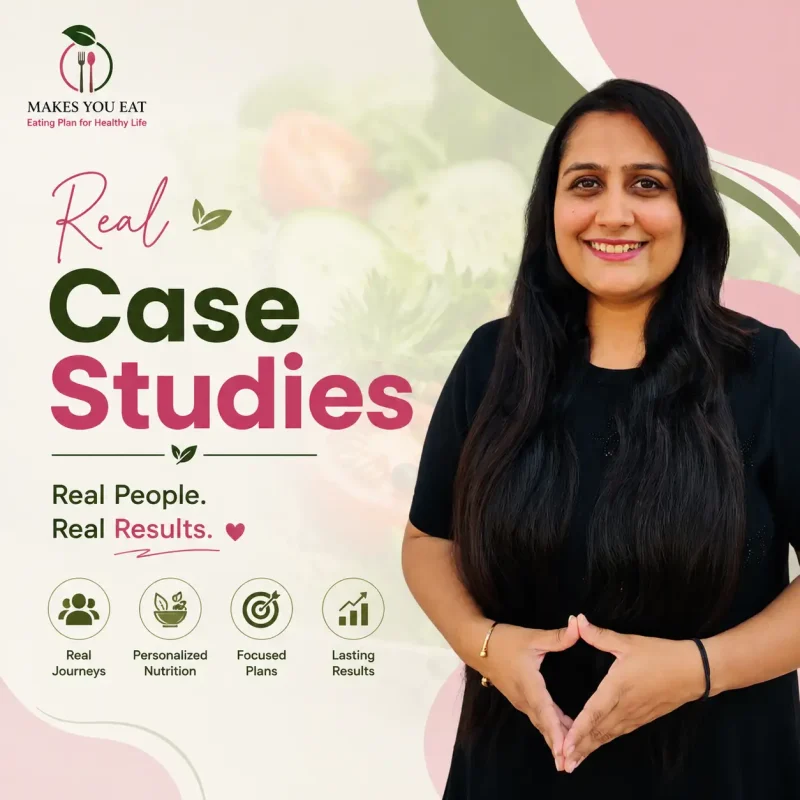 Real Case Studies of our clients