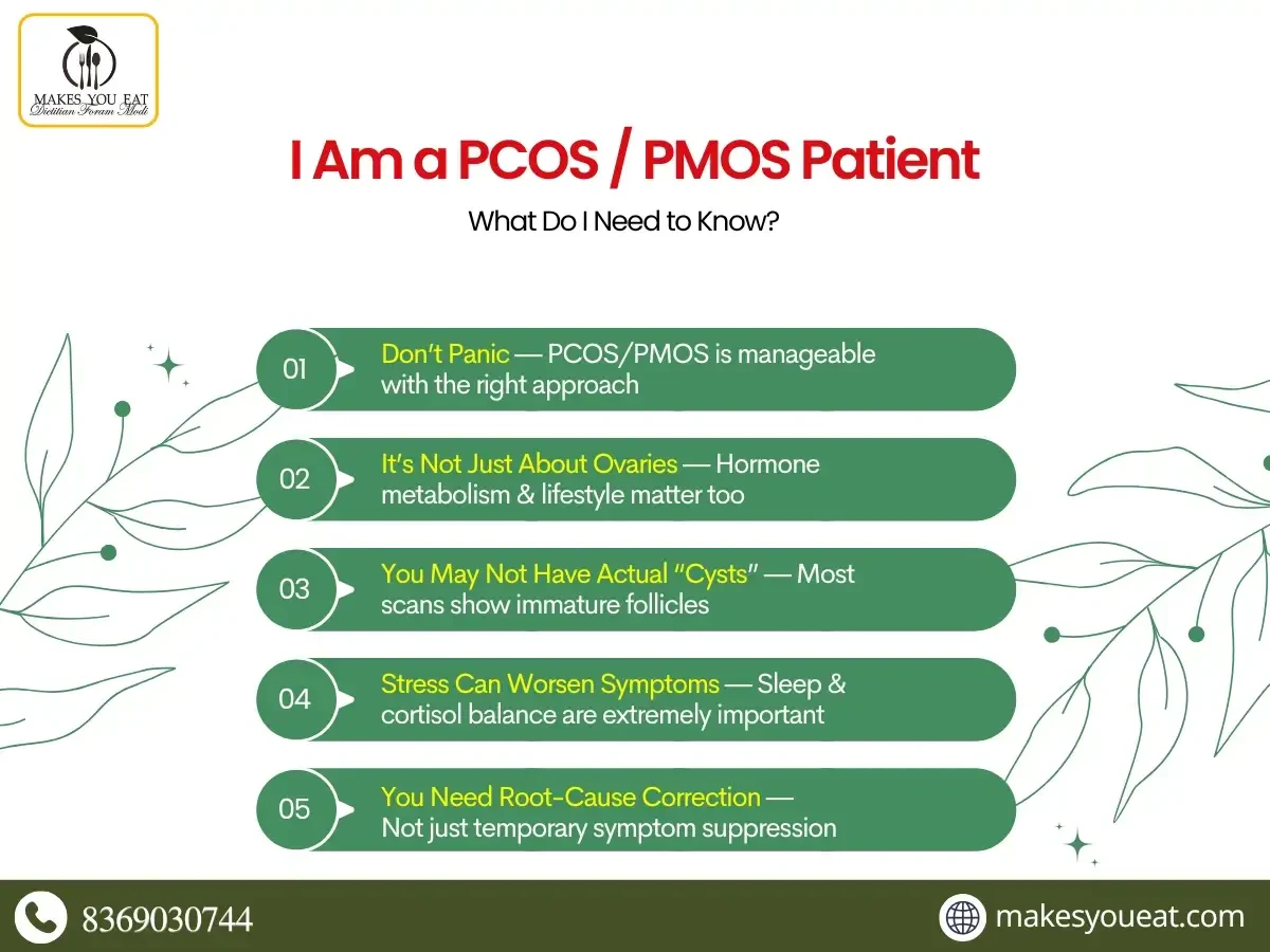 Infographic showing Things to know by PMOS Patient