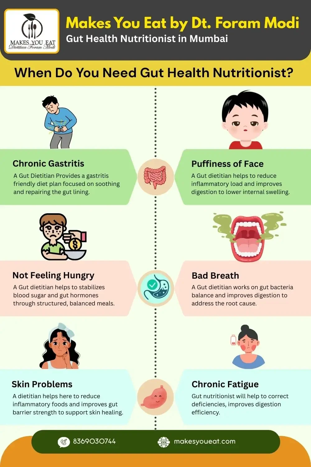 Infographic mentions symptoms when gut health nutritionist is helpful.