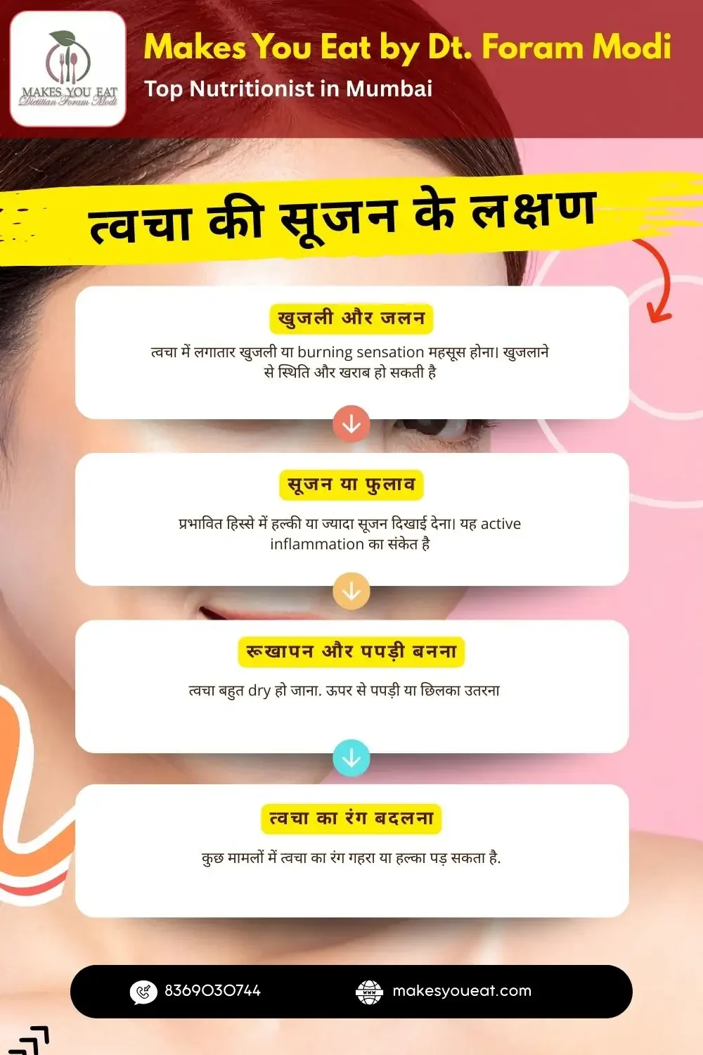 त्वचा की सूजन के लक्षण