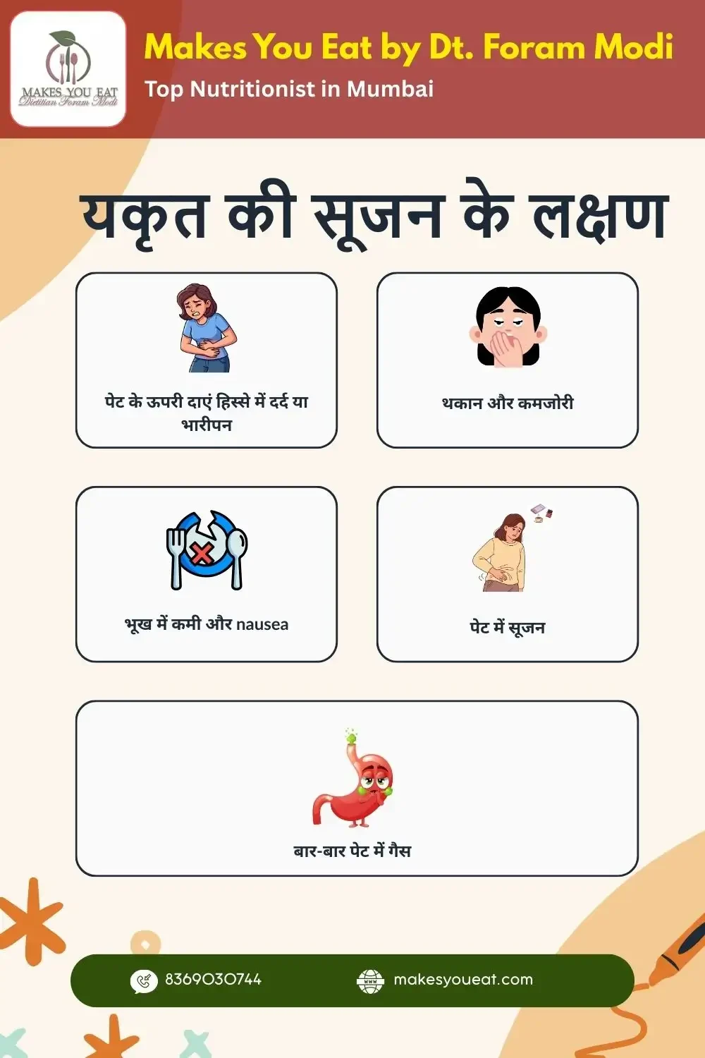 यकृत की सूजन के लक्षण